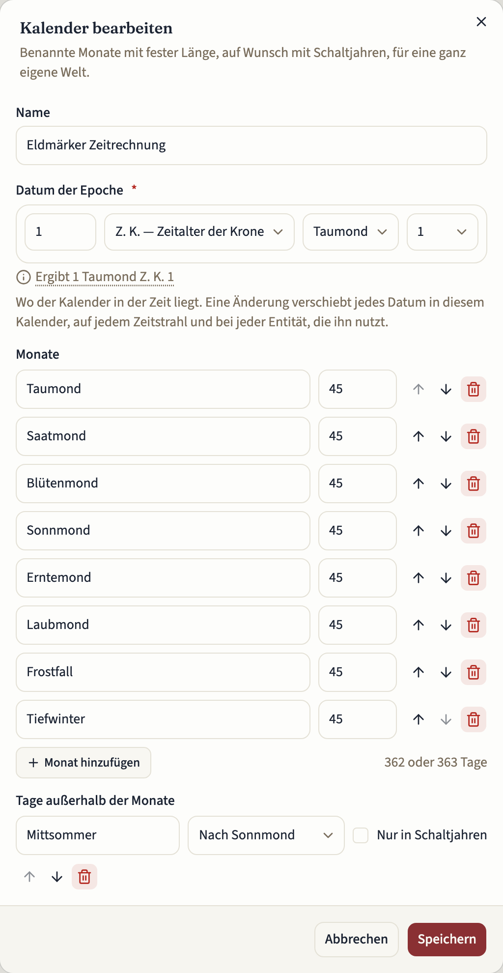 Der Dialog „Kalender bearbeiten“ für die Eldmärker Zeitrechnung: oben der „Name“ und das „Datum der Epoche“, dann unter „Monate“ acht Monate zu je 45 Tagen, die Jahreslänge von 362 oder 363 Tagen und unter „Tage außerhalb der Monate“ Mittsommer und Übertag nach Sonnmond, Übertag mit Haken bei „Nur in Schaltjahren“, dann Jahresend nach Tiefwinter. Darunter die Schaltflächen „Abbrechen“ und „Speichern“