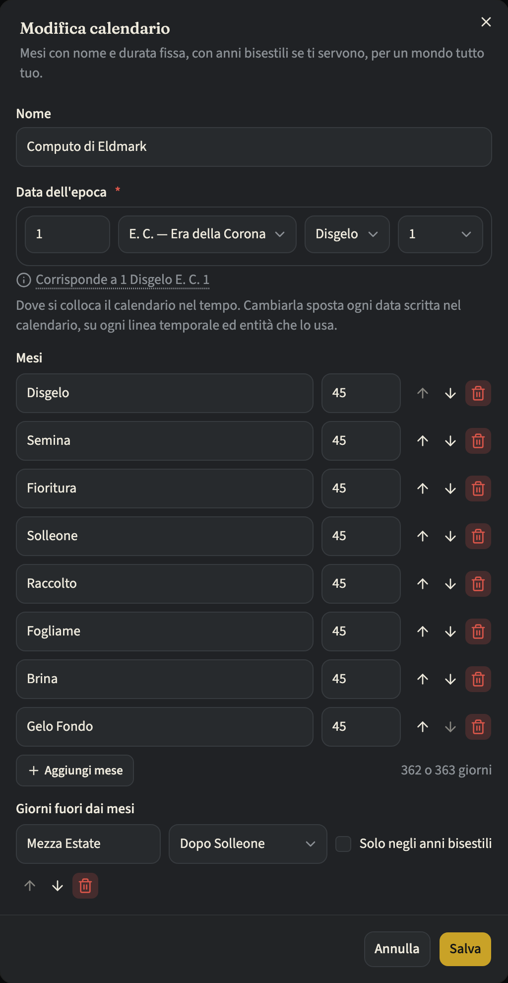 La finestra Modifica calendario del Computo di Eldmark: in alto il Nome e la Data dell'epoca; poi, in Mesi, otto mesi di 45 giorni, la durata dell'anno di 362 o 363 giorni e, in Giorni fuori dai mesi, Mezza Estate e Giorno d’Oltre dopo Solleone, con Giorno d’Oltre spuntato su Solo negli anni bisestili, e poi Fine d’Anno dopo Gelo Fondo. Sotto, i pulsanti Annulla e Salva