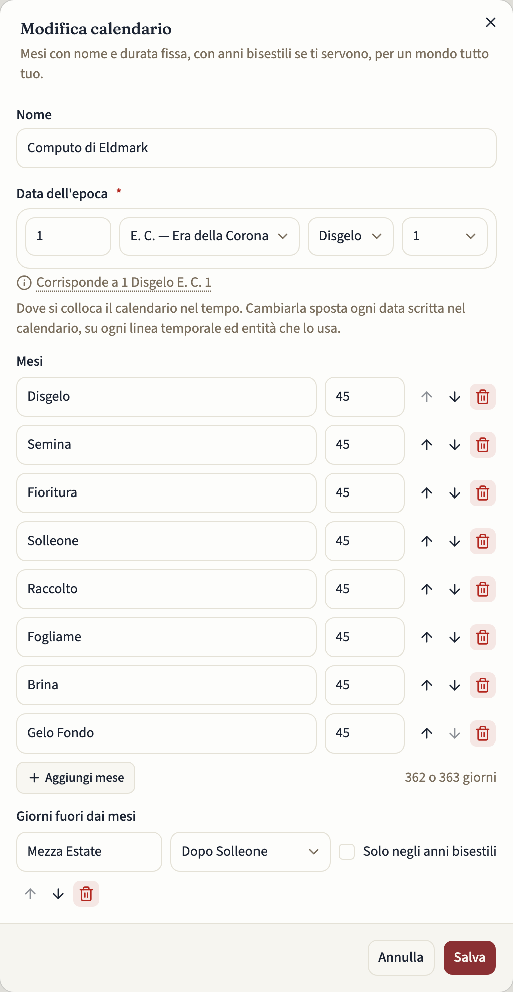 La finestra Modifica calendario del Computo di Eldmark: in alto il Nome e la Data dell'epoca; poi, in Mesi, otto mesi di 45 giorni, la durata dell'anno di 362 o 363 giorni e, in Giorni fuori dai mesi, Mezza Estate e Giorno d’Oltre dopo Solleone, con Giorno d’Oltre spuntato su Solo negli anni bisestili, e poi Fine d’Anno dopo Gelo Fondo. Sotto, i pulsanti Annulla e Salva
