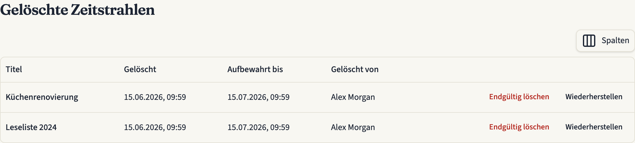 Die Seite „Gelöschte Zeitstrahlen“ mit zwei gelöschten Zeitstrahlen, jeweils mit Löschdatum, dem Datum unter „Aufbewahrt bis“, wer sie gelöscht hat, und den Buttons „Endgültig löschen“ und „Wiederherstellen“