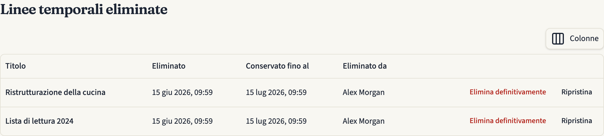 La pagina «Linee temporali eliminate» con due linee temporali eliminate, ciascuna con la data di eliminazione, la data in «Conservato fino al», chi l'ha eliminata e i pulsanti «Elimina definitivamente» e «Ripristina»