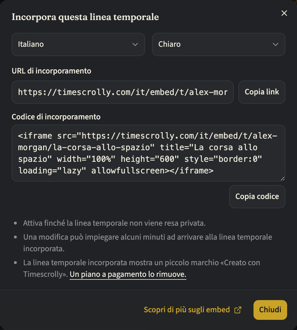 La finestra Incorpora questa linea temporale con i menu per lingua e tema, l'URL di incorporamento con Copia link, il codice di incorporamento con Copia codice e, sotto, alcune note, tra cui il marchio Creato con Timescrolly