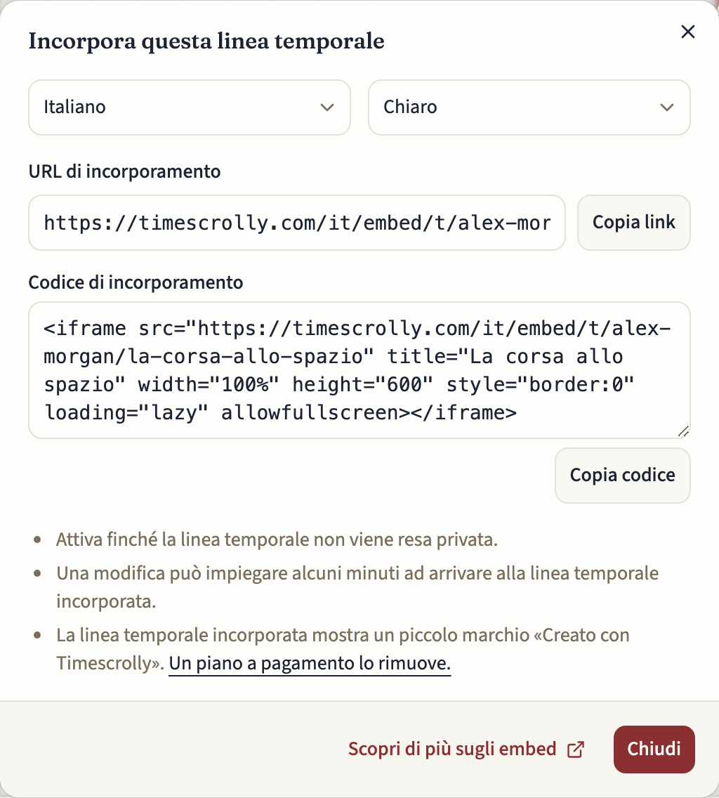 La finestra Incorpora questa linea temporale con i menu per lingua e tema, l'URL di incorporamento con Copia link, il codice di incorporamento con Copia codice e, sotto, alcune note, tra cui il marchio Creato con Timescrolly