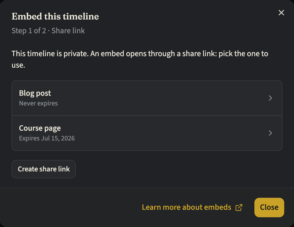 Step 1 of 2 of the Embed this timeline dialog for a private timeline, listing two share links with their expiry, and a Create share link button