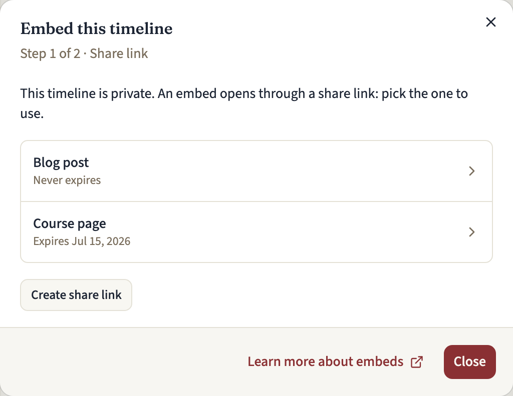 Step 1 of 2 of the Embed this timeline dialog for a private timeline, listing two share links with their expiry, and a Create share link button
