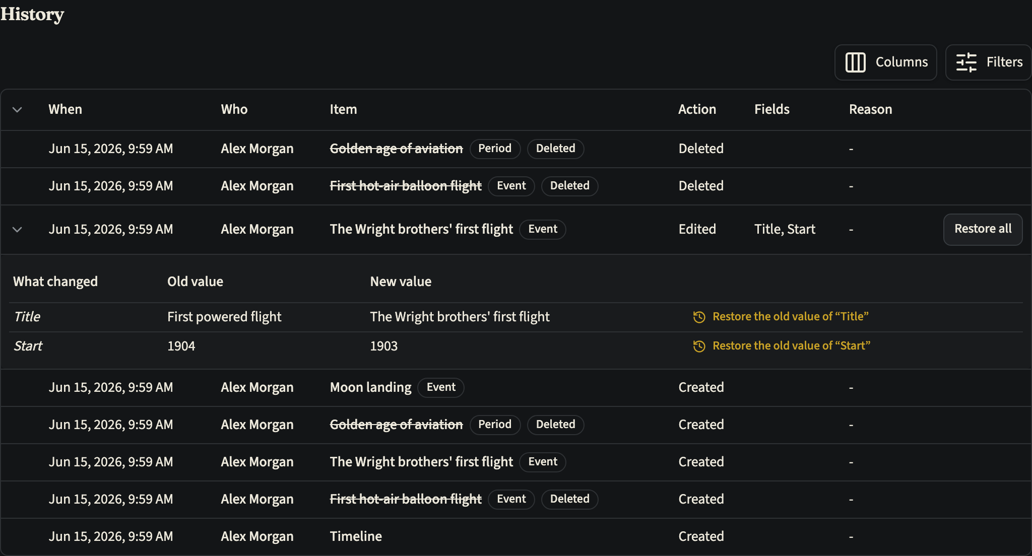 The History tab listing items created, edited and deleted, with one edit opened to show the old and new title and start, a Restore all button and a restore link for each field