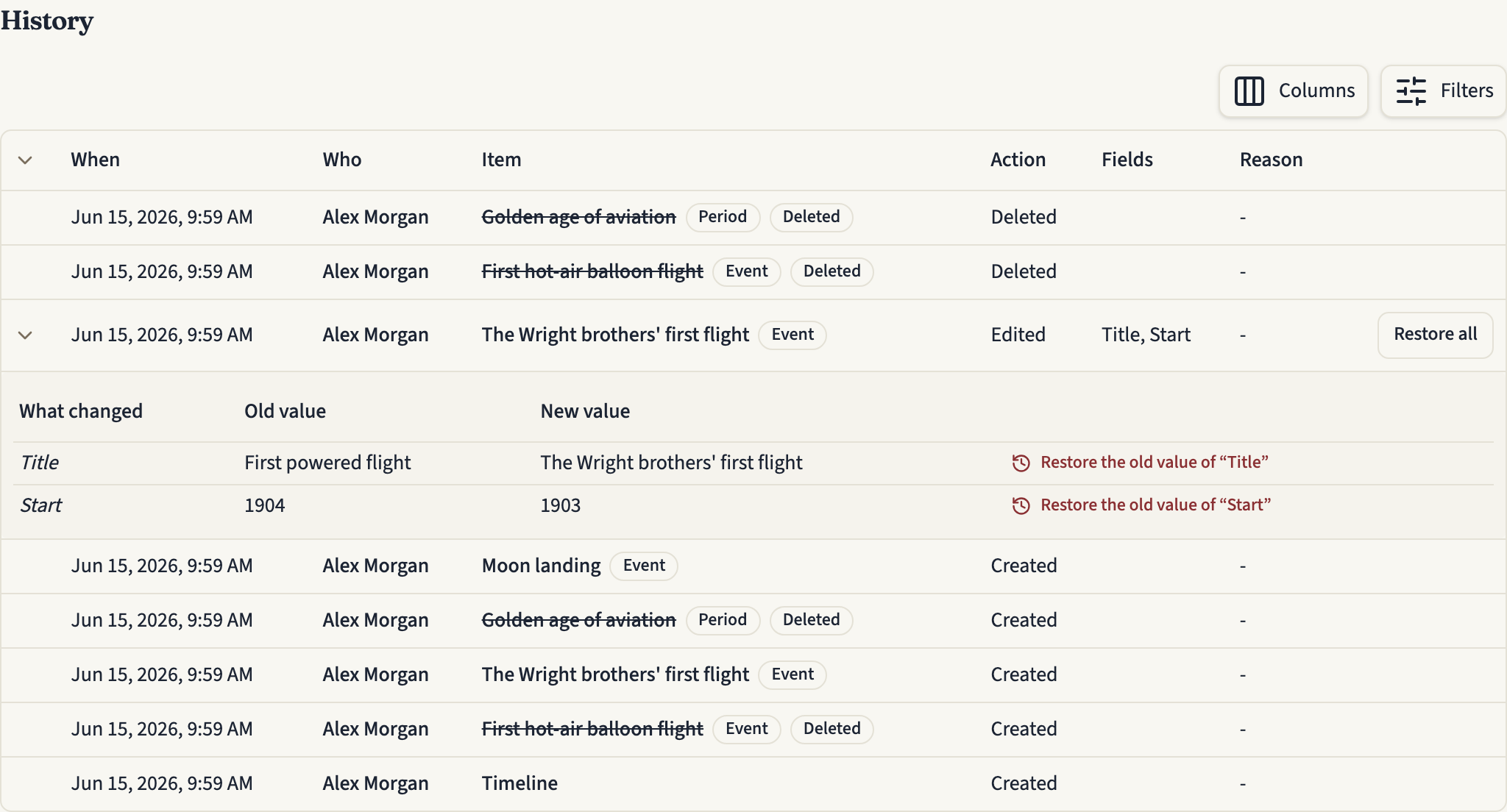 The History tab listing items created, edited and deleted, with one edit opened to show the old and new title and start, a Restore all button and a restore link for each field