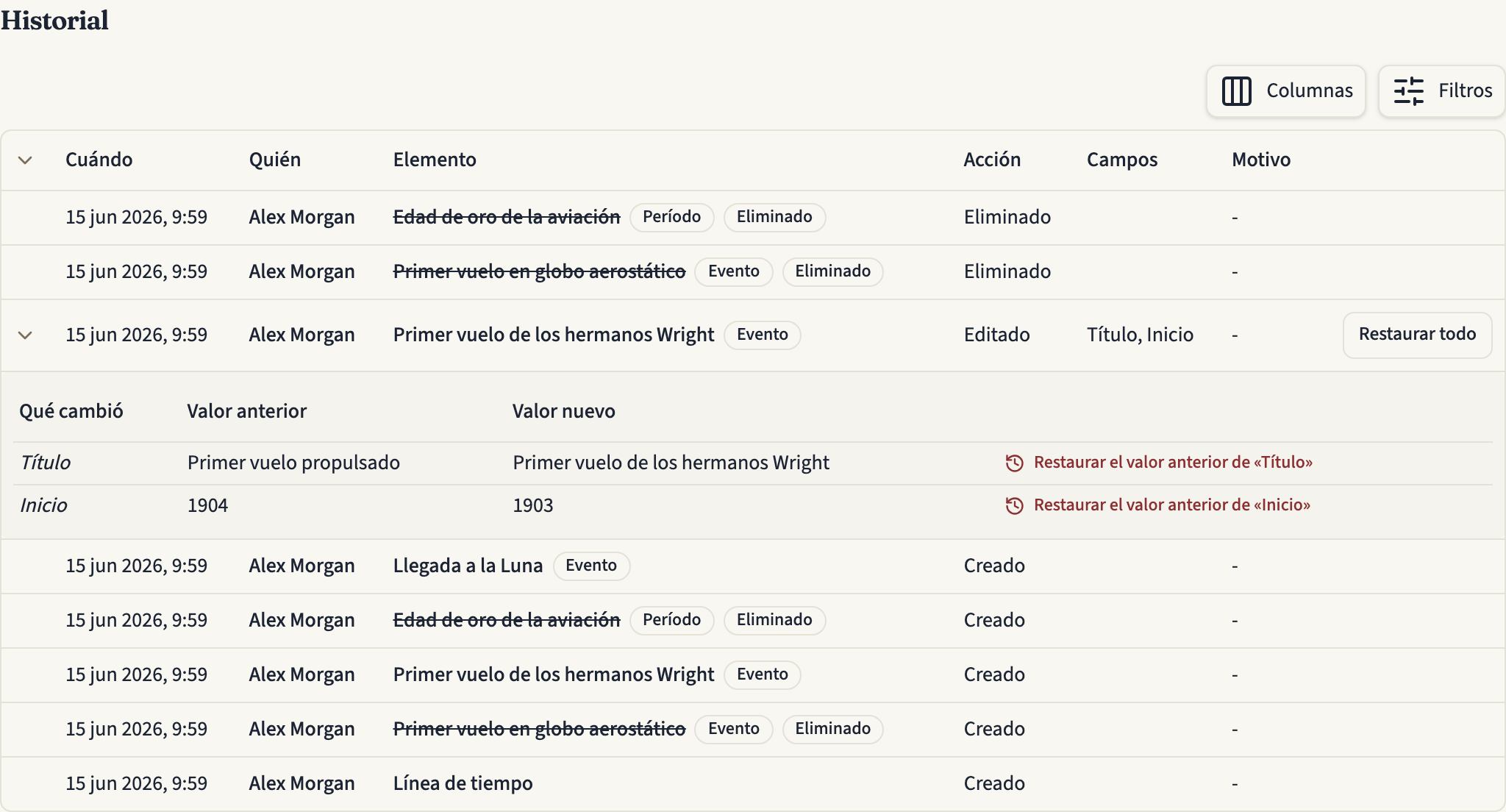 La pestaña Historial con elementos creados, editados y eliminados, con una edición desplegada que muestra el título y el inicio anteriores y nuevos, un botón «Restaurar todo» y un enlace para restaurar cada campo