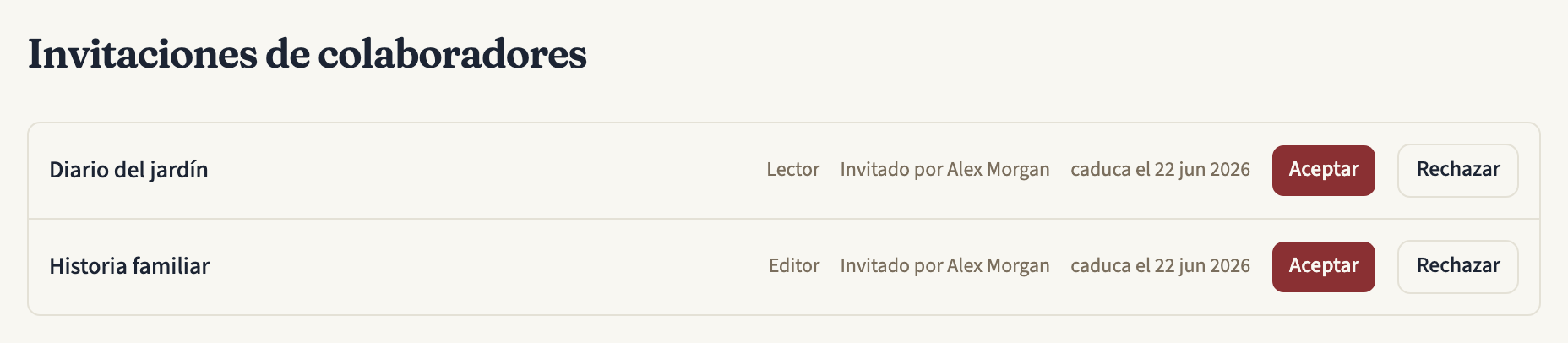La página Invitaciones de colaboradores con dos invitaciones pendientes, cada una con el título de la línea de tiempo, el rol, quién la envió, su fecha de caducidad y los botones «Aceptar» y «Rechazar»