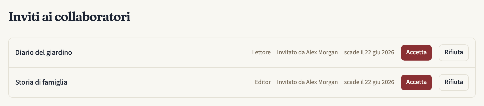 La pagina Inviti ai collaboratori con due inviti in sospeso, ciascuno con il titolo della linea temporale, il ruolo, chi l'ha inviato, la data di scadenza e i pulsanti «Accetta» e «Rifiuta»