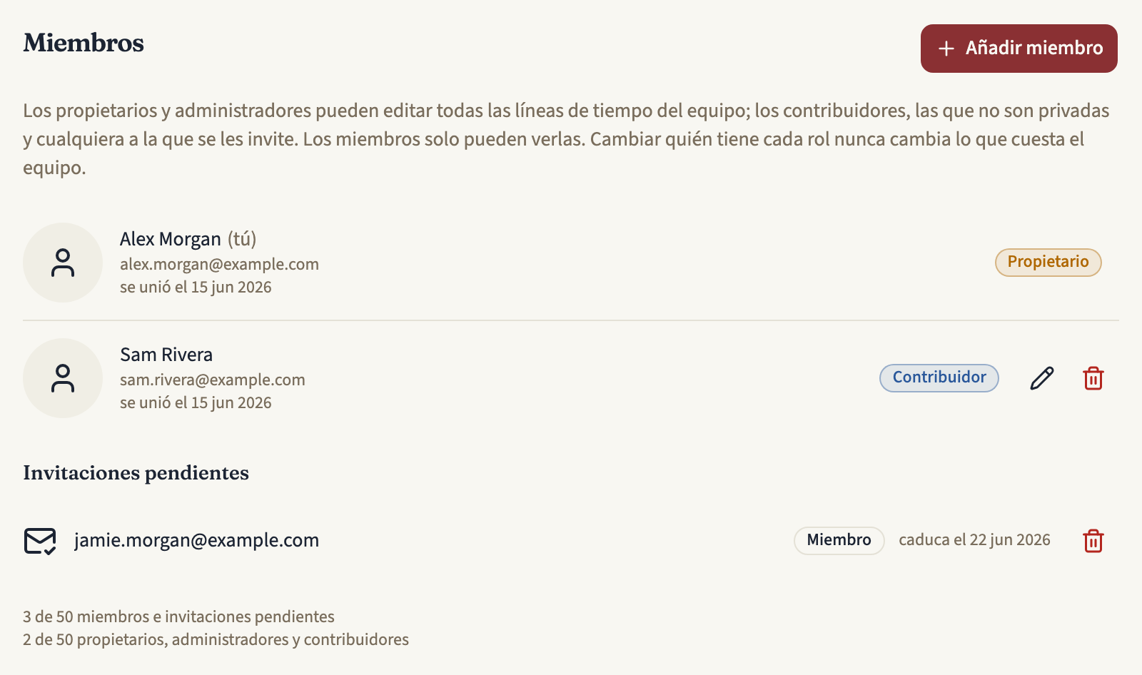 La pestaña Miembros de un equipo con el botón «Añadir miembro», el propietario y un contribuidor, cada uno con su insignia de rol, una invitación pendiente como miembro y cuántas plazas de miembros y de propietarios, administradores y contribuidores están ocupadas