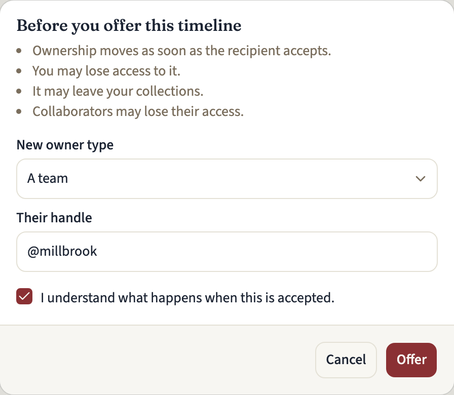 The Transfer ownership dialog listing what happens when you offer the timeline, with A team chosen as the new owner type, the team's handle entered, the acknowledgement ticked, and Cancel and Offer buttons