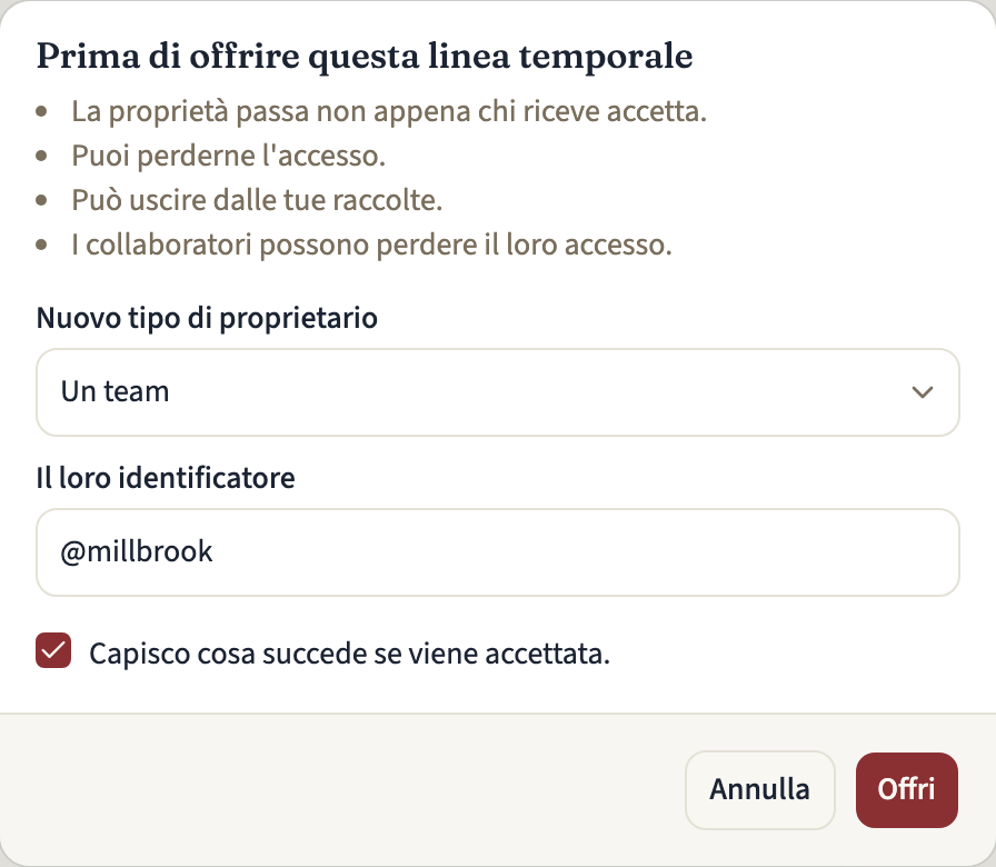 La finestra «Trasferire la proprietà» con ciò che succede quando offri la linea temporale, «Un team» scelto come nuovo tipo di proprietario, l'identificatore del team inserito, la casella di conferma spuntata e i pulsanti «Annulla» e «Offri»