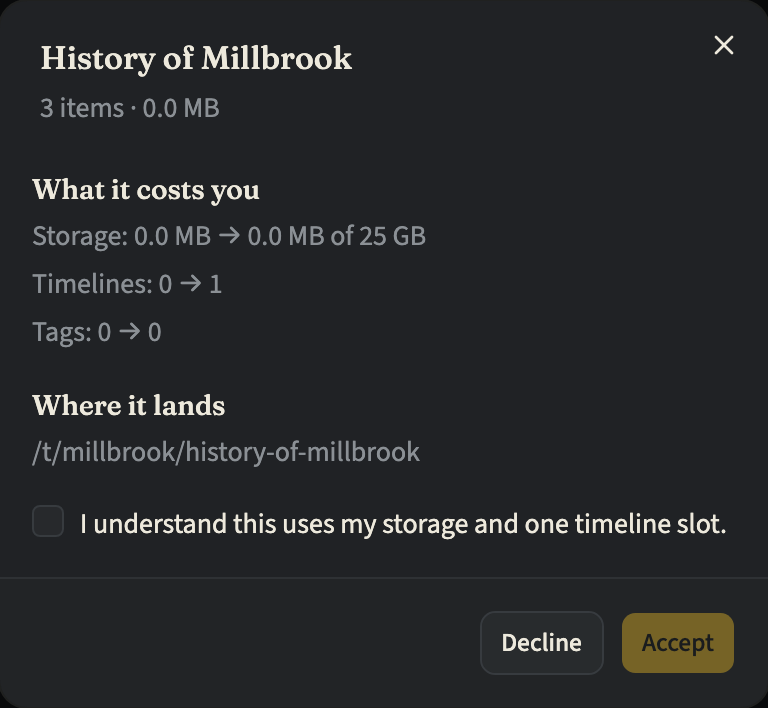 The review dialog for an offered timeline, with its number of items and size, what accepting costs in storage, timelines and tags, the address where it will land, the acknowledgement still unticked, and Decline and Accept buttons