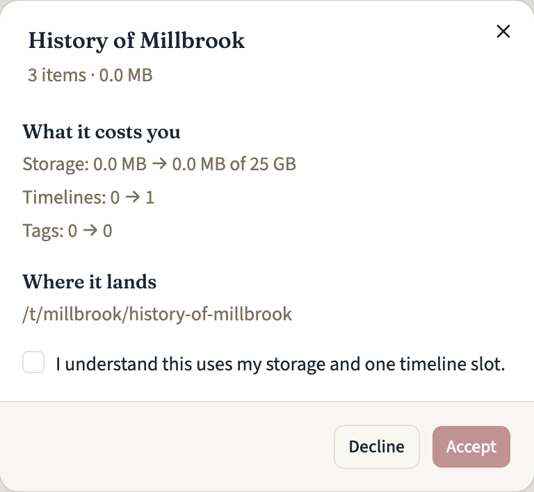 The review dialog for an offered timeline, with its number of items and size, what accepting costs in storage, timelines and tags, the address where it will land, the acknowledgement still unticked, and Decline and Accept buttons