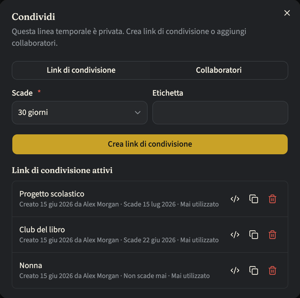 Il pannello Link di condivisione della finestra Condividi, con il modulo per un nuovo link sopra tre link di condivisione attivi, ognuno con la sua scadenza e un'azione Revoca