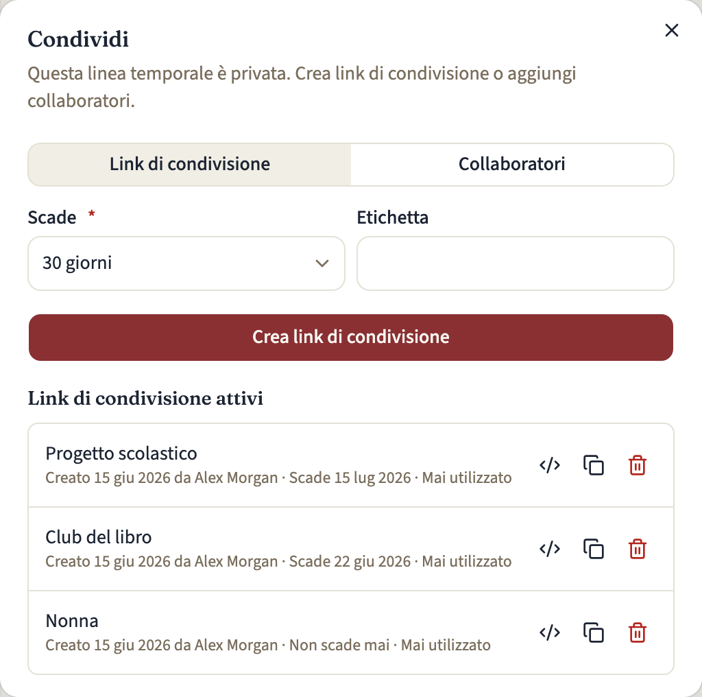Il pannello Link di condivisione della finestra Condividi, con il modulo per un nuovo link sopra tre link di condivisione attivi, ognuno con la sua scadenza e un'azione Revoca