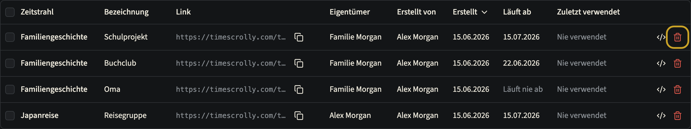 Die Tabelle „Freigabelinks“ im Dashboard mit vier Links aus zwei Zeitstrahlen; die Aktion „Widerrufen“ in der ersten Zeile ist hervorgehoben