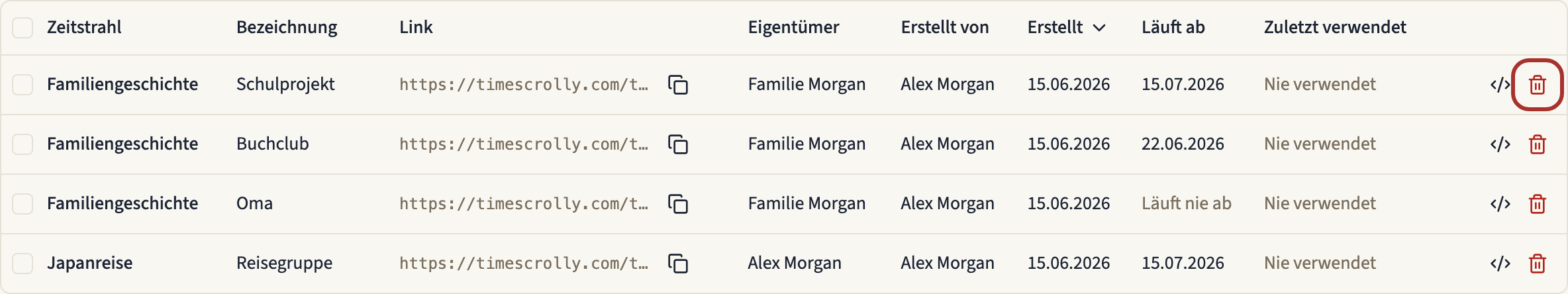 Die Tabelle „Freigabelinks“ im Dashboard mit vier Links aus zwei Zeitstrahlen; die Aktion „Widerrufen“ in der ersten Zeile ist hervorgehoben