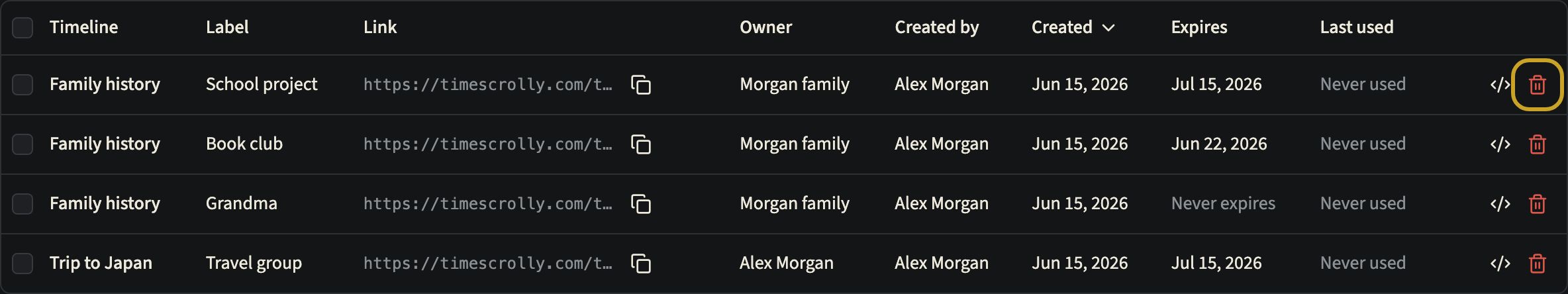 The dashboard's Share links table listing four links across two timelines, with the first row's Revoke action highlighted