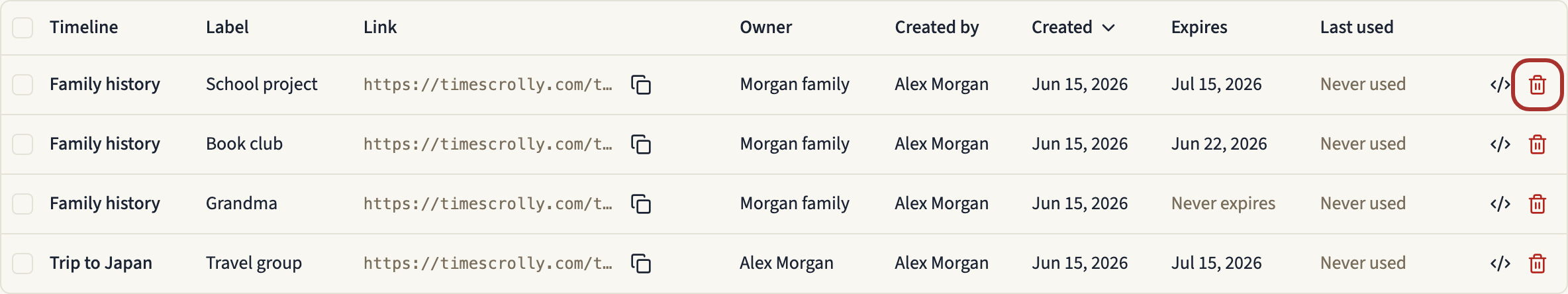 The dashboard's Share links table listing four links across two timelines, with the first row's Revoke action highlighted
