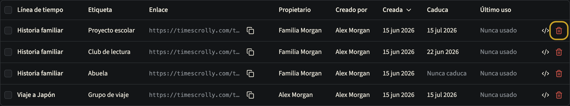 La tabla Enlaces para compartir del panel, con cuatro enlaces de dos líneas de tiempo y la acción Revocar de la primera fila resaltada