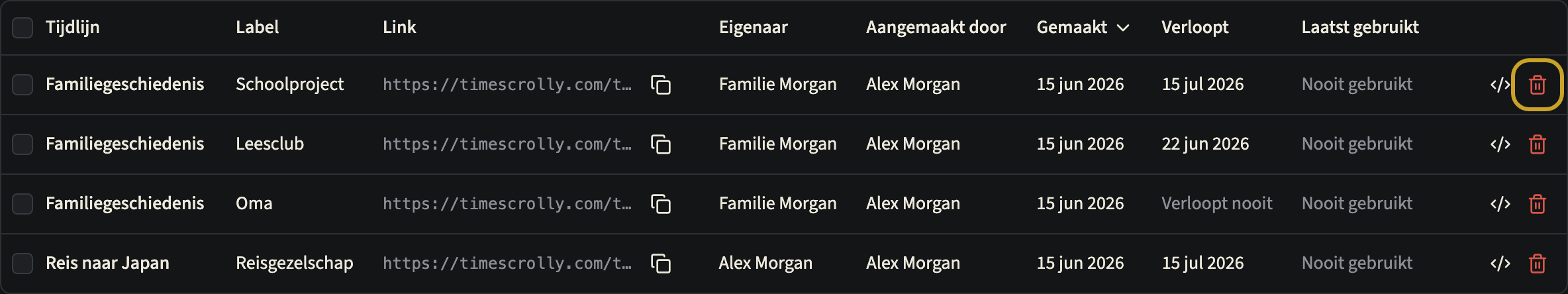 De tabel Deellinks in het dashboard met vier links van twee tijdlijnen, met de actie Intrekken in de eerste rij gemarkeerd
