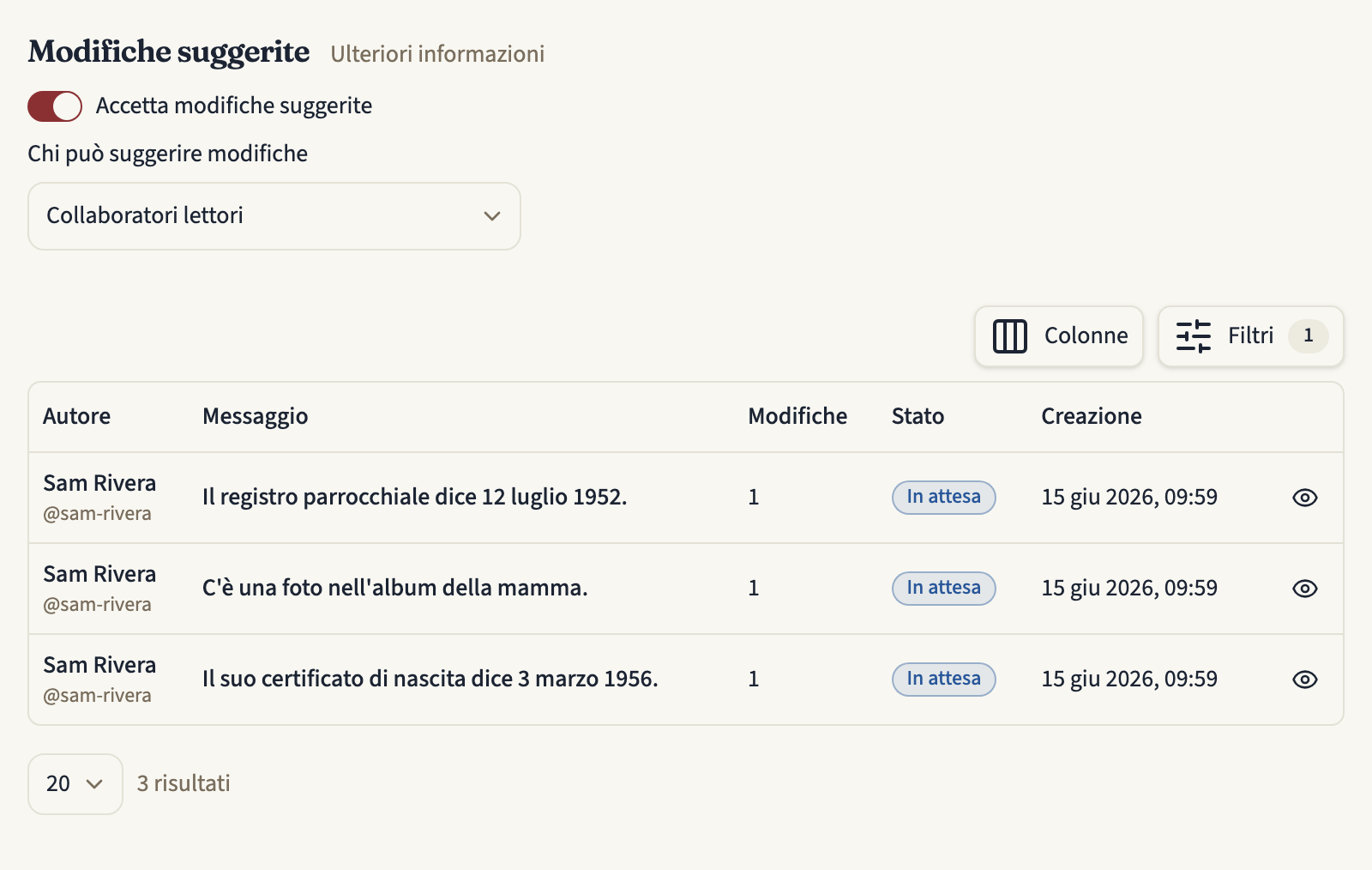 La scheda Suggerimenti di una linea temporale: le impostazioni Modifiche suggerite, con Chi può suggerire modifiche su Collaboratori lettori e l'interruttore Accetta modifiche suggerite attivo, sopra una tabella con tre suggerimenti in attesa di Sam Rivera, ognuno con messaggio, numero di modifiche, stato e data