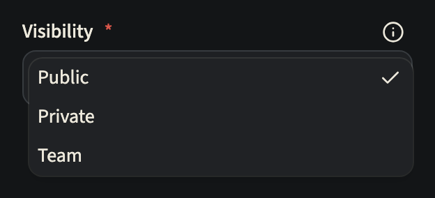 The Visibility field on a timeline's Details tab, opened to show its three choices, Public, Private and Team