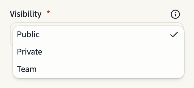 The Visibility field on a timeline's Details tab, opened to show its three choices, Public, Private and Team